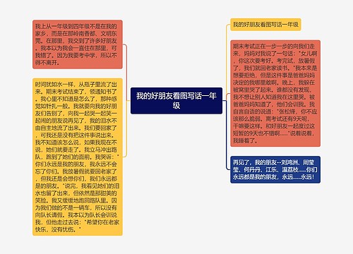 我的好朋友看图写话一年级