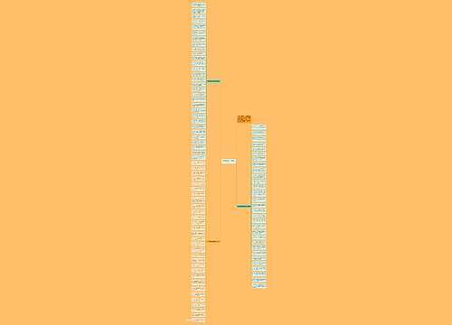 小年祝福语90字(通用90句)思维导图