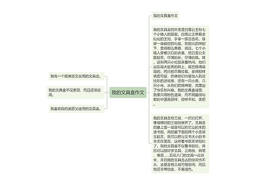 我的文具盒作文