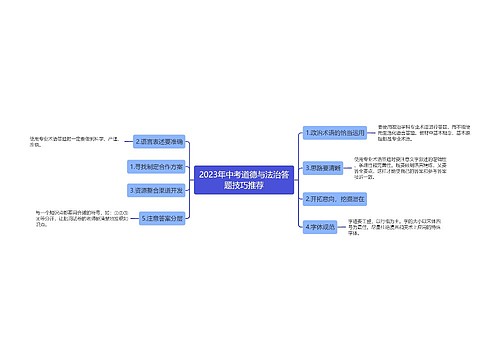 2023年中考道德与法治答题技巧推荐