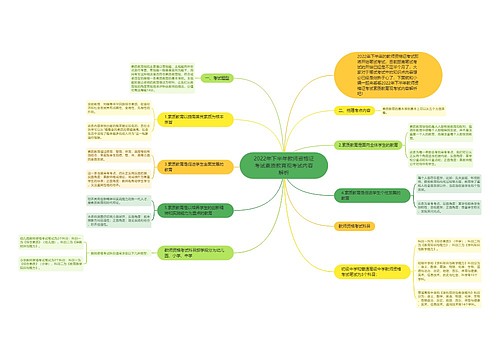 2022年下半年教师资格证考试素质教育观考试内容解析