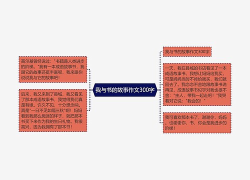 我与书的故事作文300字