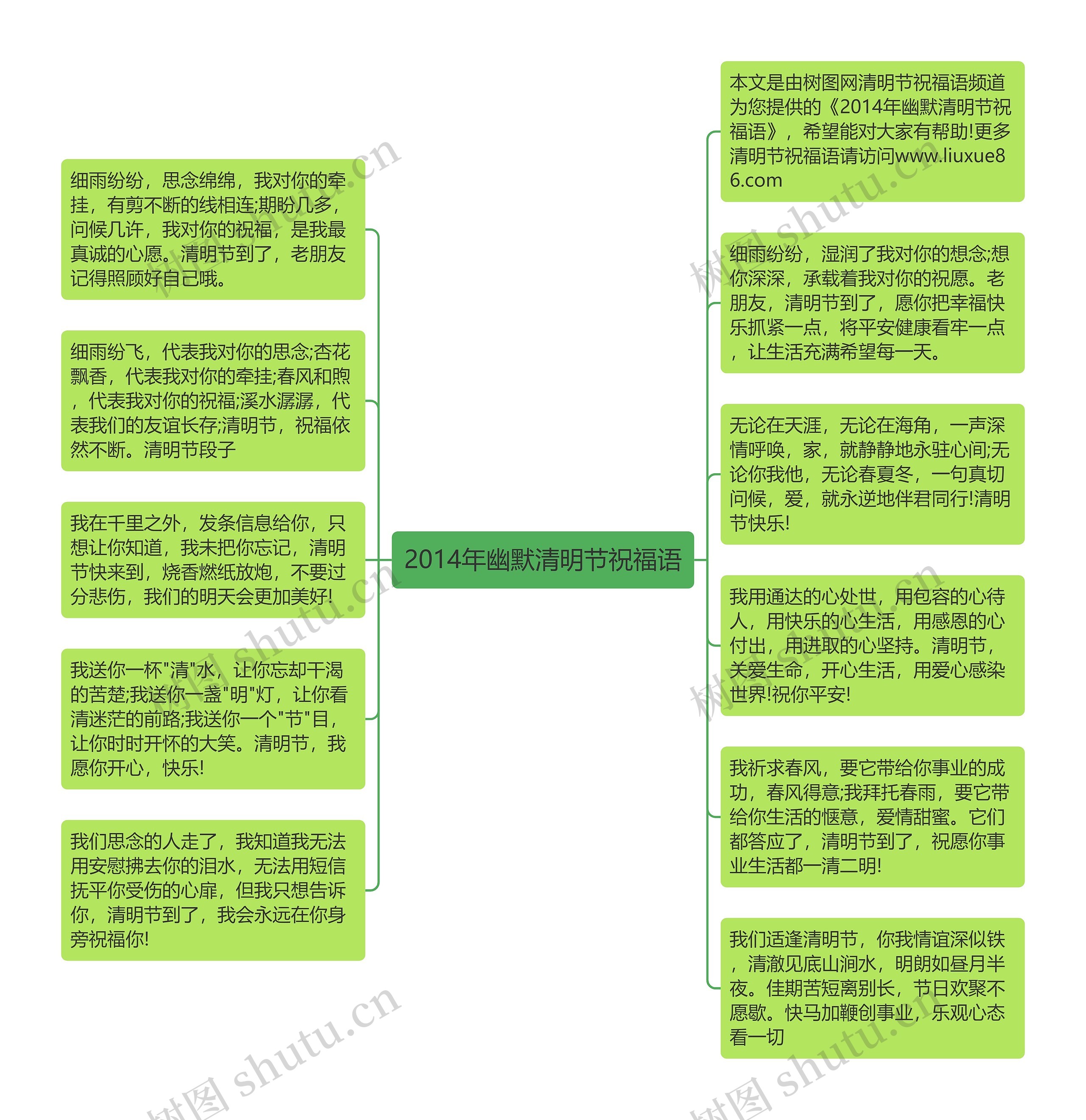 2014年幽默清明节祝福语