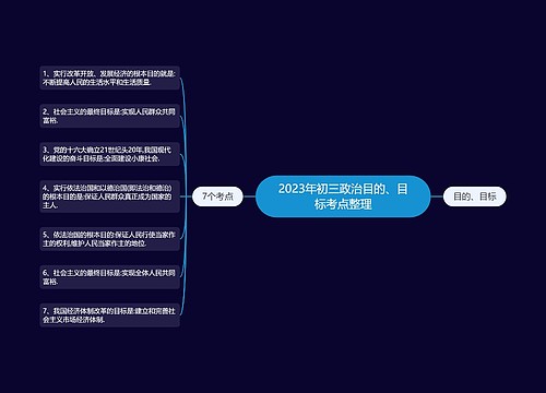 2023年初三政治目的、目标考点整理