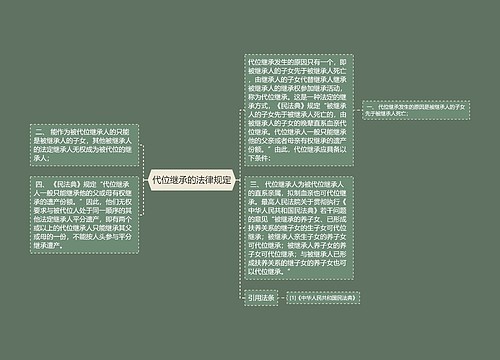 代位继承的法律规定