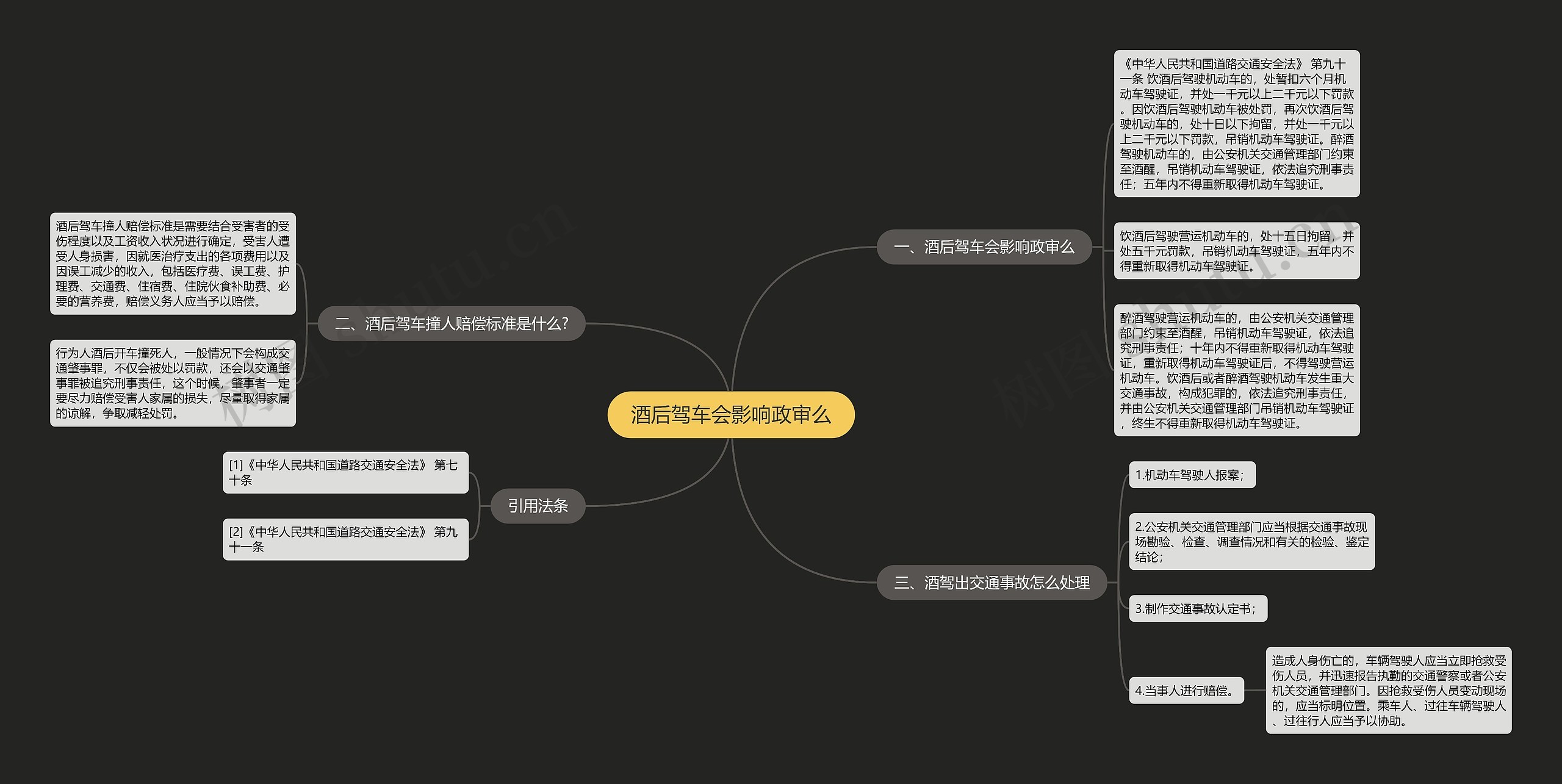 酒后驾车会影响政审么