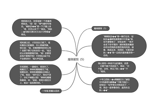 魔缘爱恨（5）