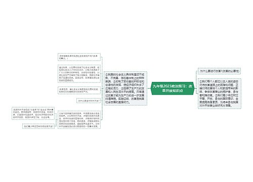 九年级2023政治预习：改革开放知识点