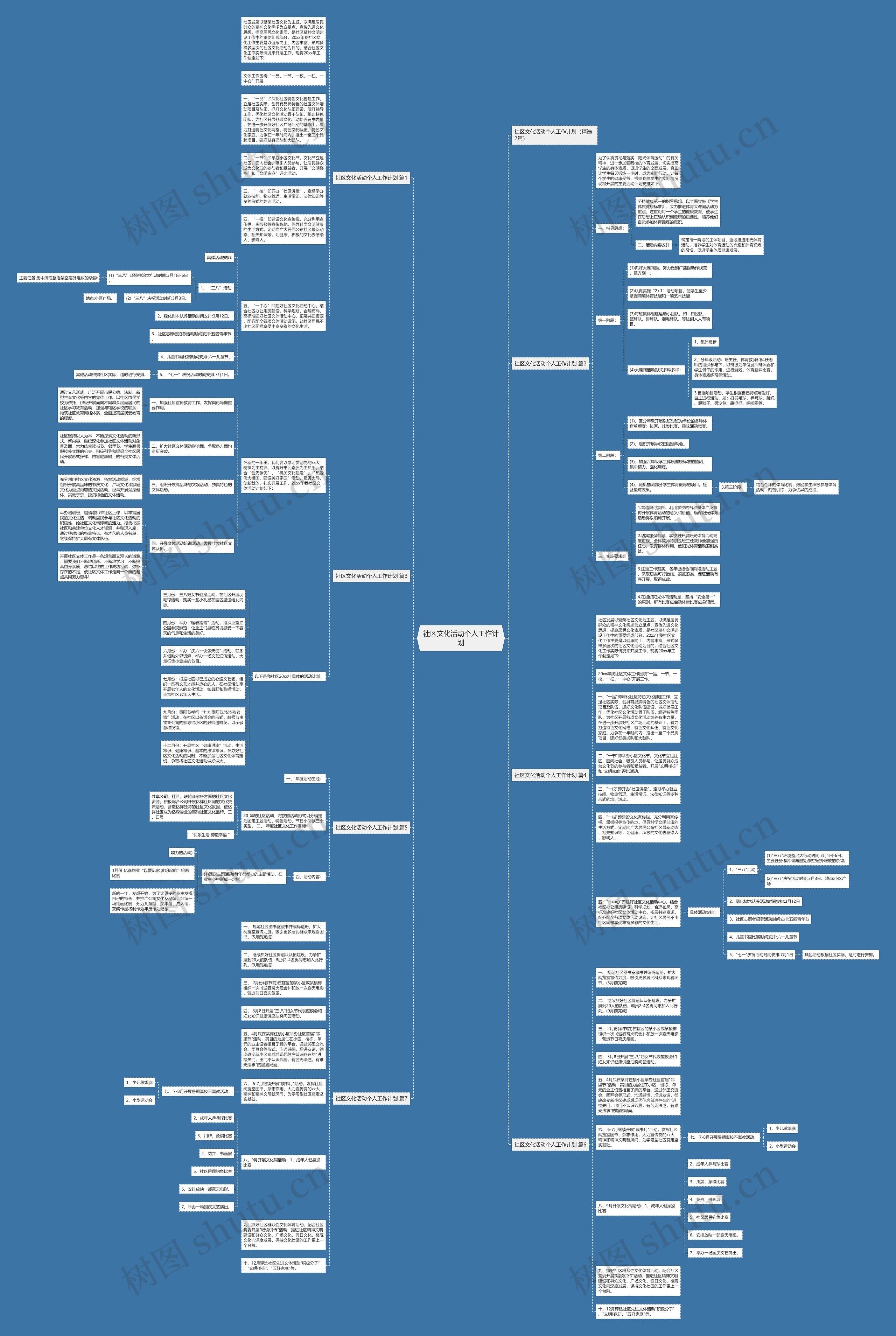 社区文化活动个人工作计划思维导图