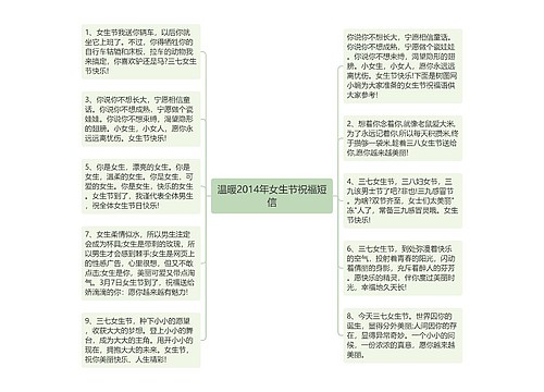 温暖2014年女生节祝福短信