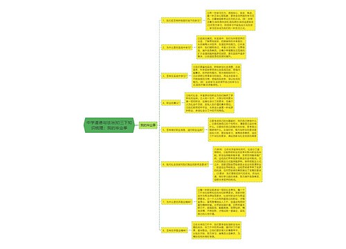 中学道德与法治|初三下知识梳理：我的毕业季