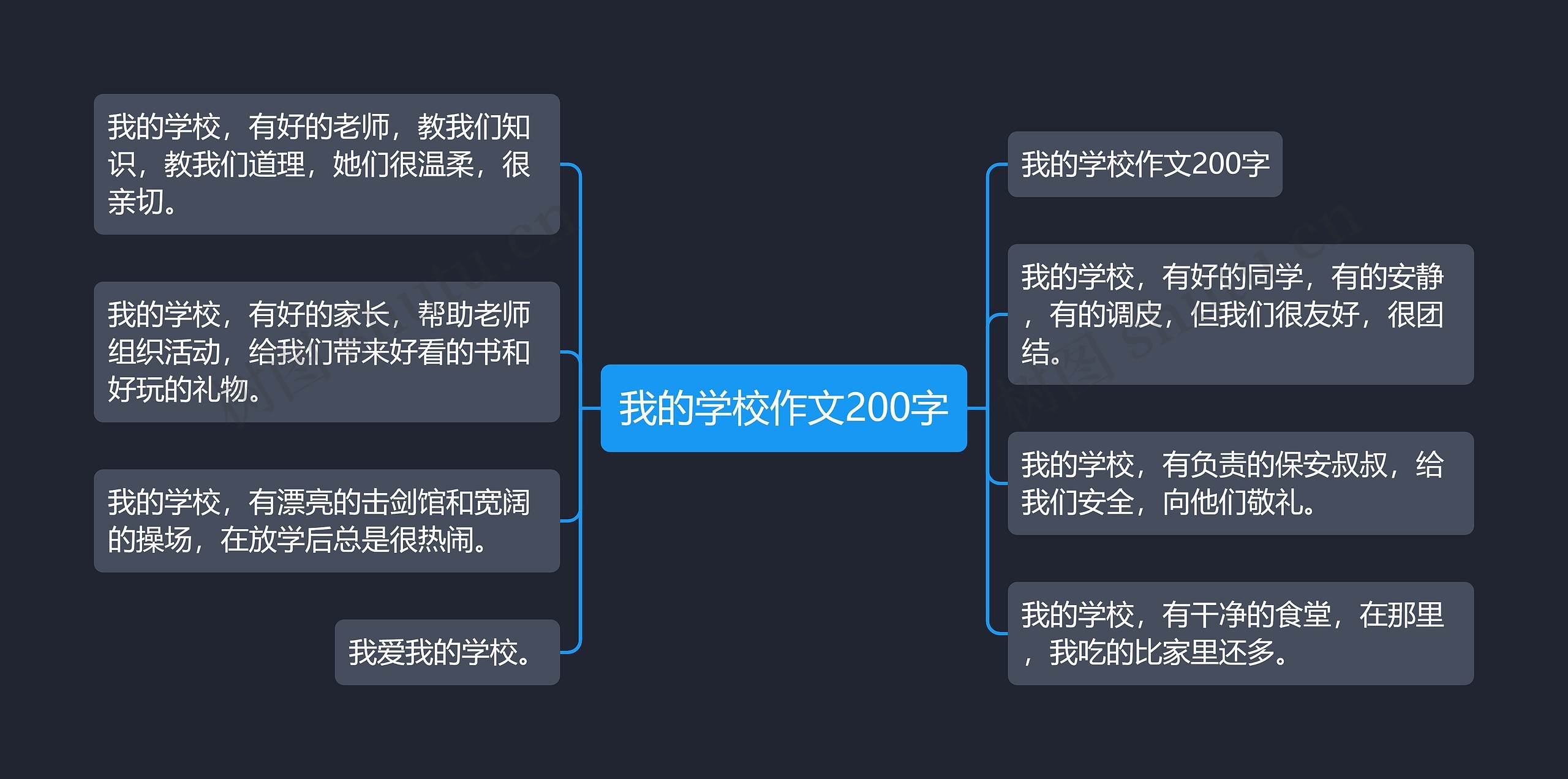 我的学校作文200字