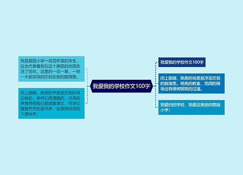 我爱我的学校作文100字