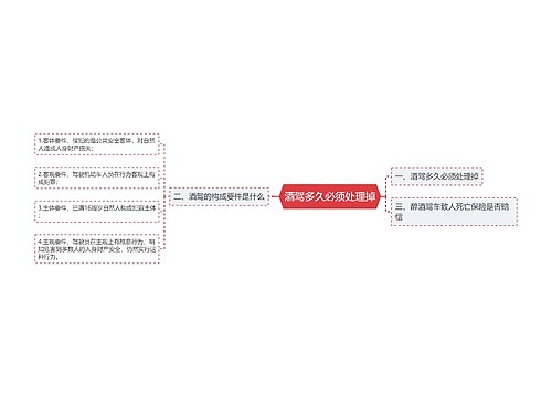 酒驾多久必须处理掉