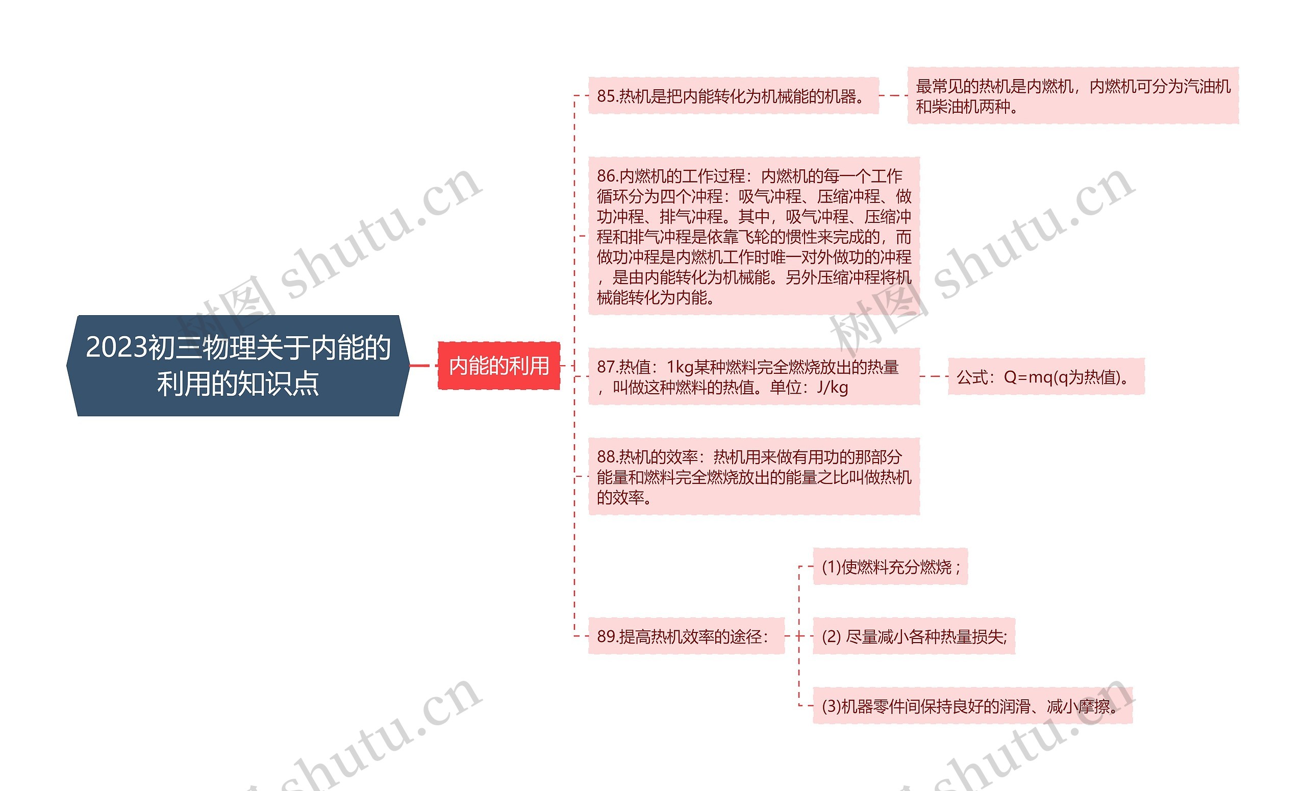 2023初三物理关于内能的利用的知识点