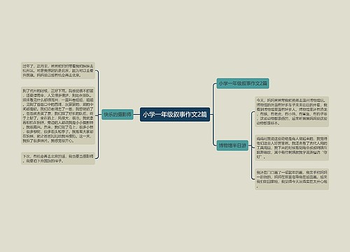 小学一年级叙事作文2篇