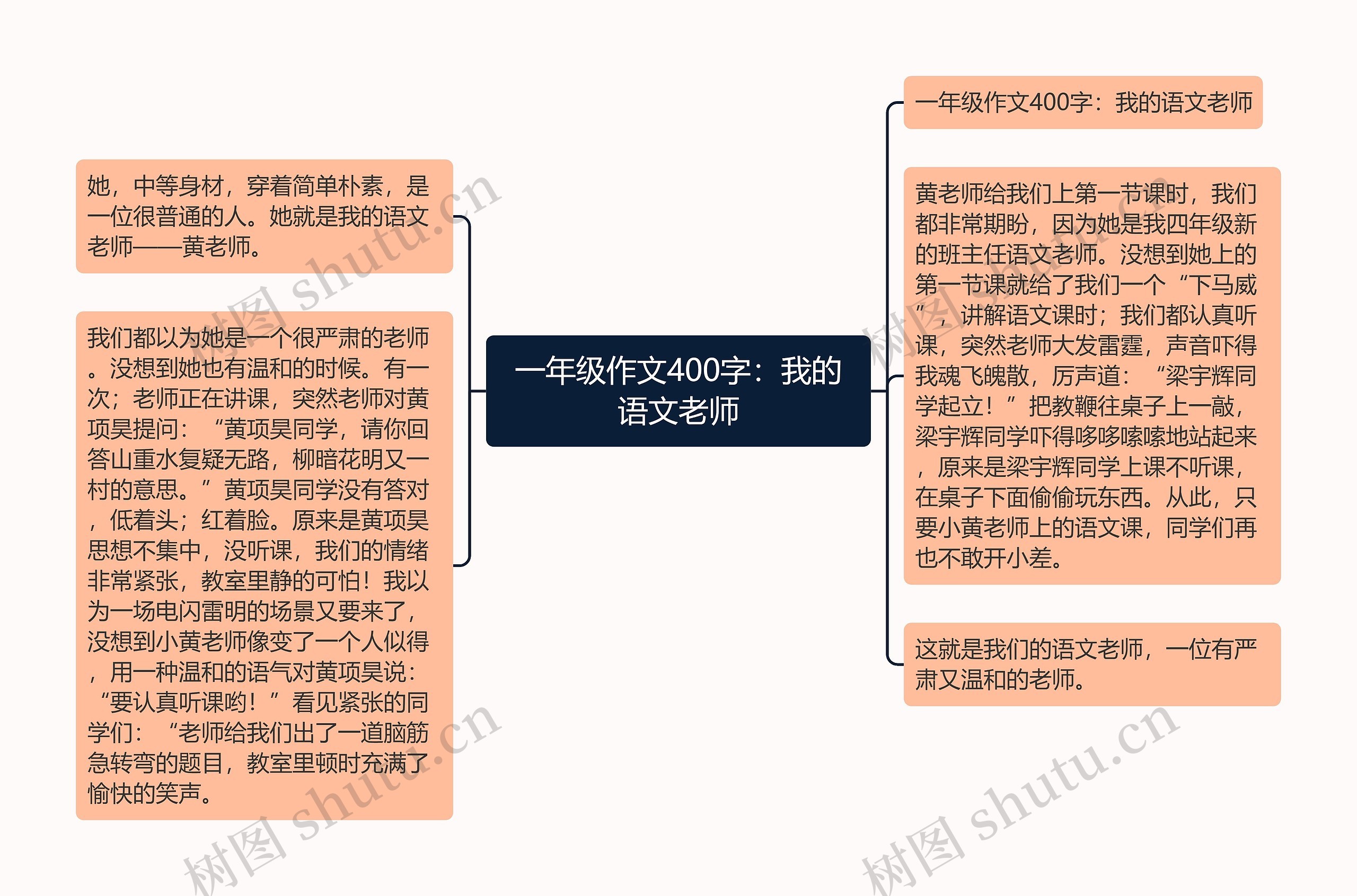 一年级作文400字：我的语文老师