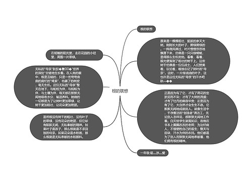 根的联想