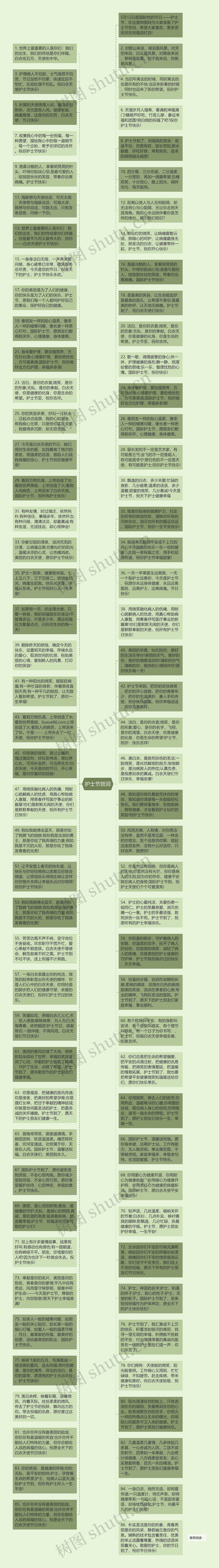 护士节贺词思维导图高清图 护士节贺词思维导图