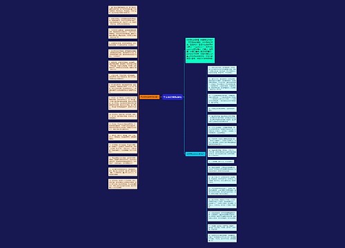 平安夜的祝福语句思维导图