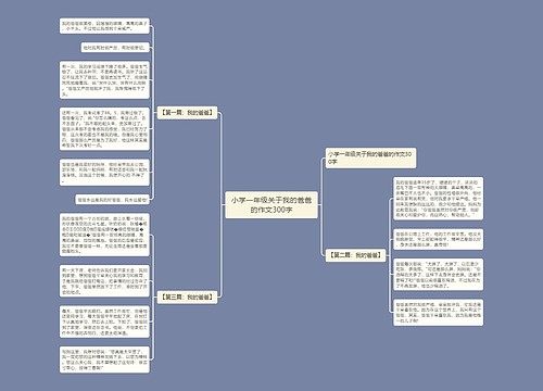 小学一年级关于我的爸爸的作文300字