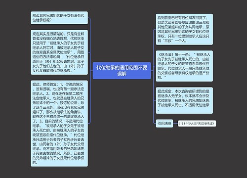 代位继承的适用范围不要误解