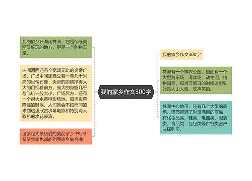 我的家乡作文300字 我的家乡作文300字