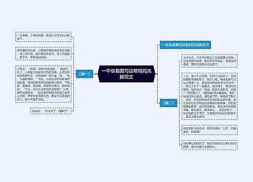 一年级看图写话帮妈妈洗脚范文