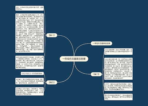 一年级作文最难忘的事