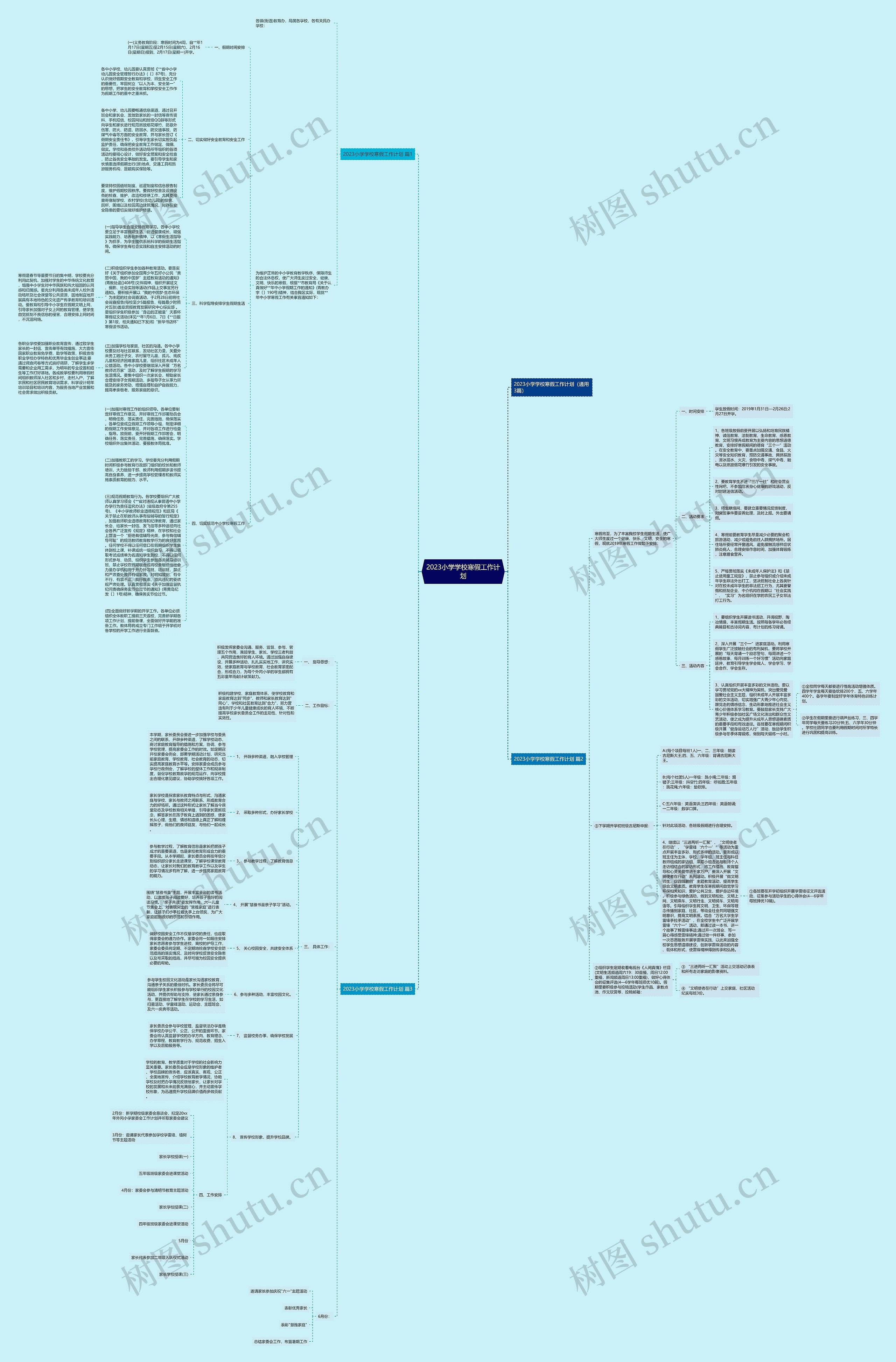 2023小学学校寒假工作计划思维导图