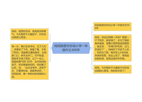 妈妈我想对你说小学一年级作文300字