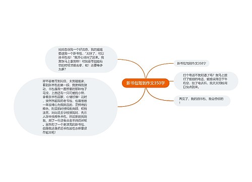 新书包驾到作文350字