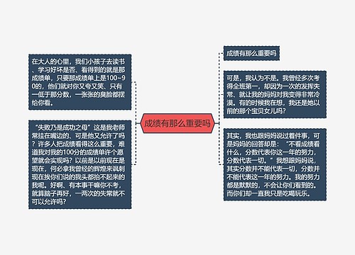 成绩有那么重要吗 成绩有那么重要吗