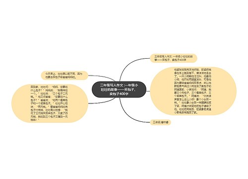 三年级写人作文 :一年级小壮壮的故事——买包子、卖包子400字