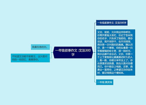 一年级叙事作文 :艾泊300字