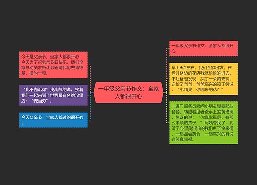 一年级父亲节作文：全家人都很开心