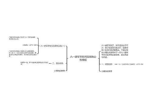 八一建军节慰问品采购公告模板