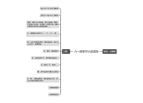 八一建军节小品活动