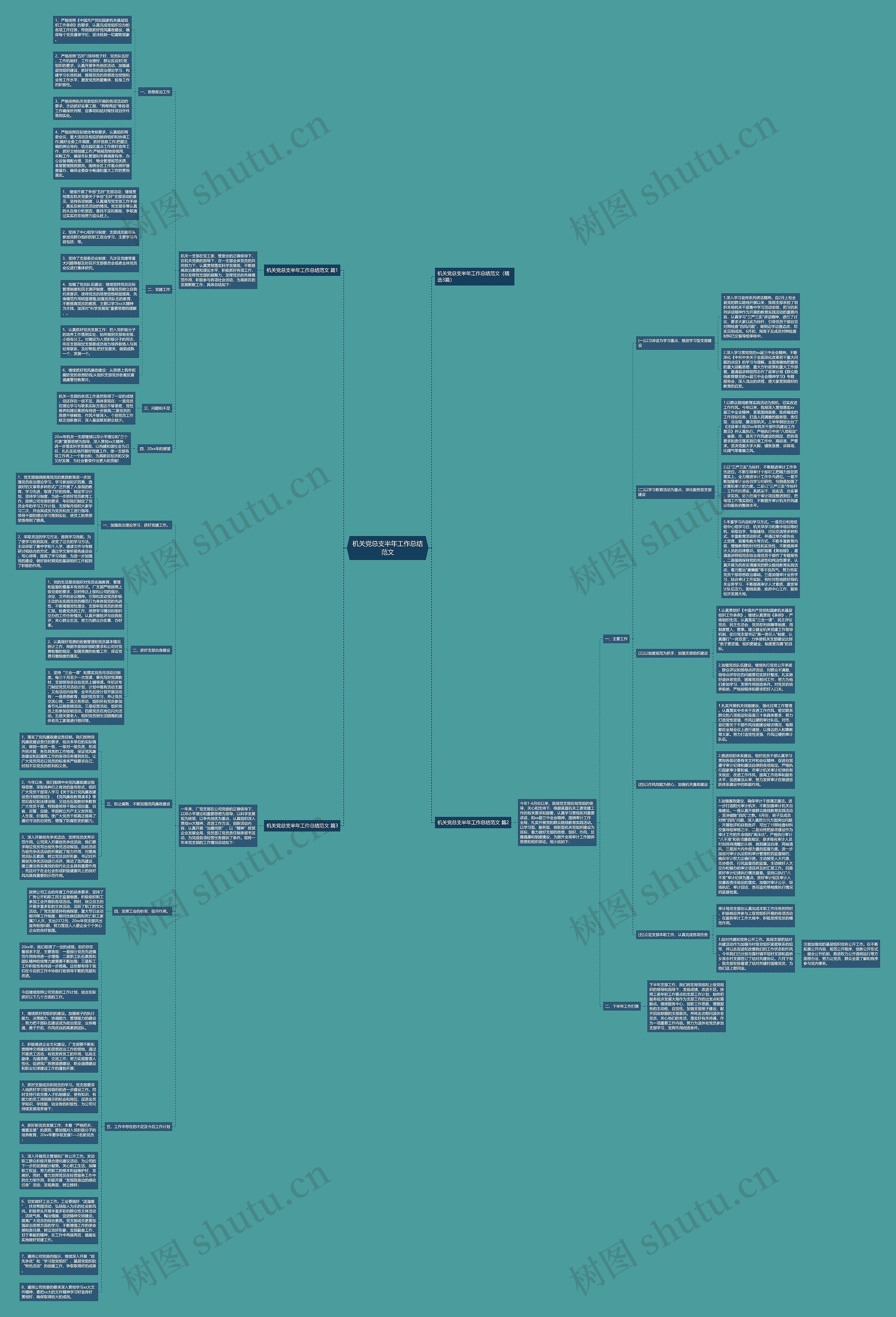 机关党总支半年工作总结范文思维导图