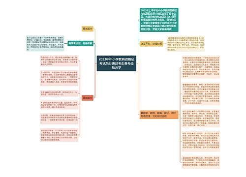 2023年中小学教师资格证考试高分通过考生备考经验分享