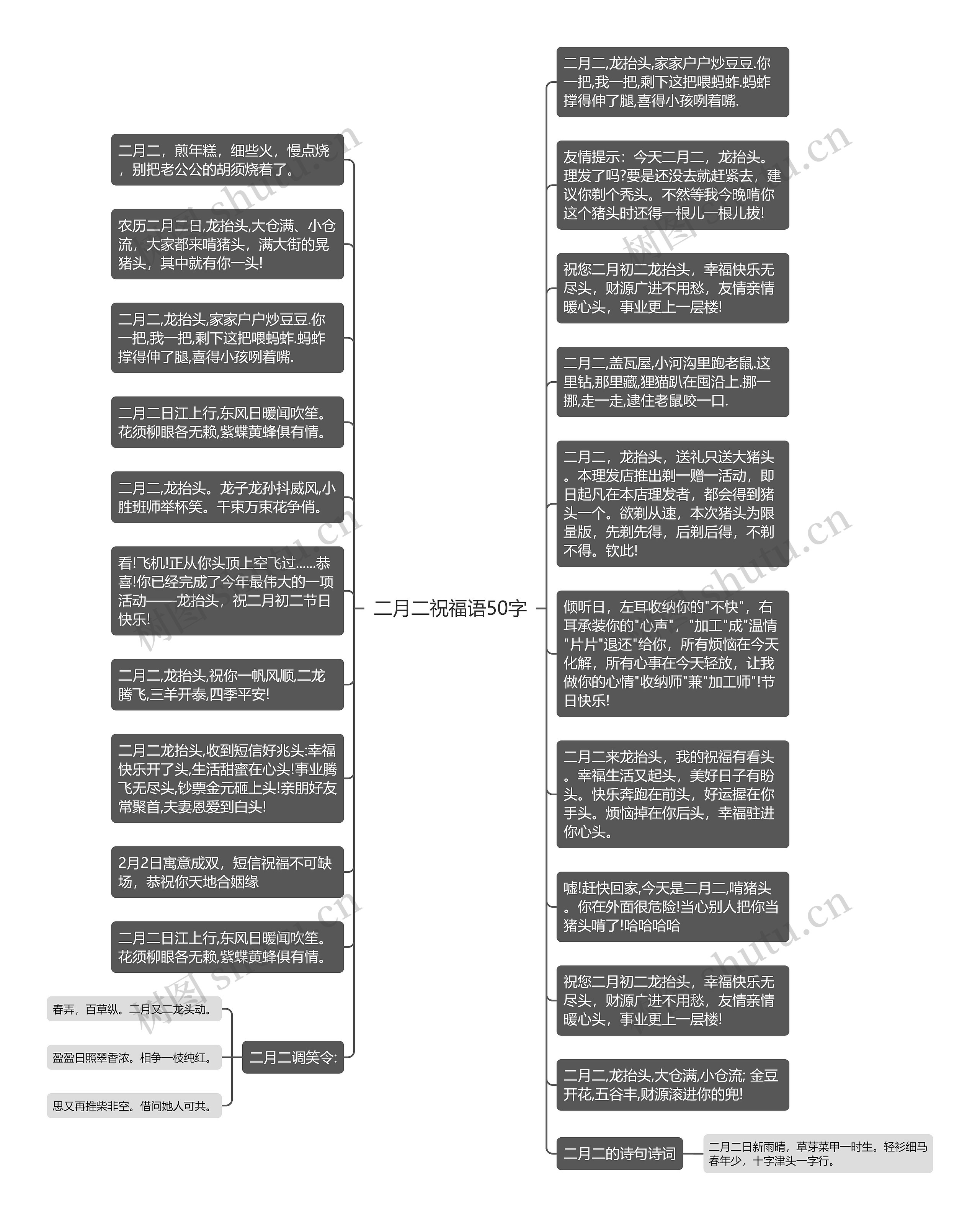 二月二祝福语50字