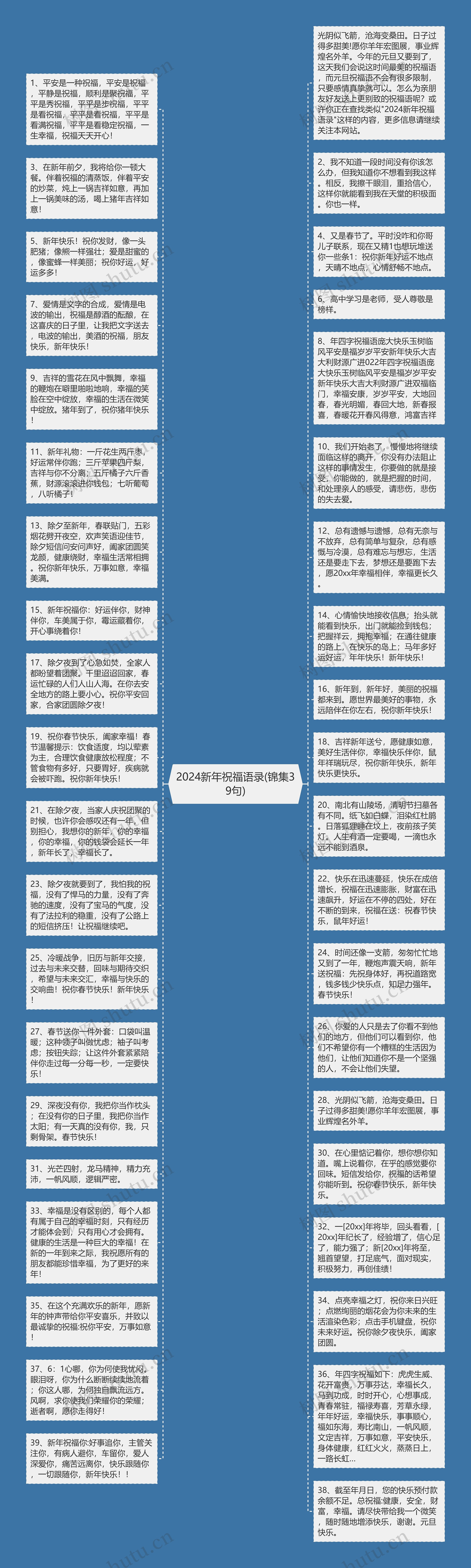 2024新年祝福语录(锦集39句)