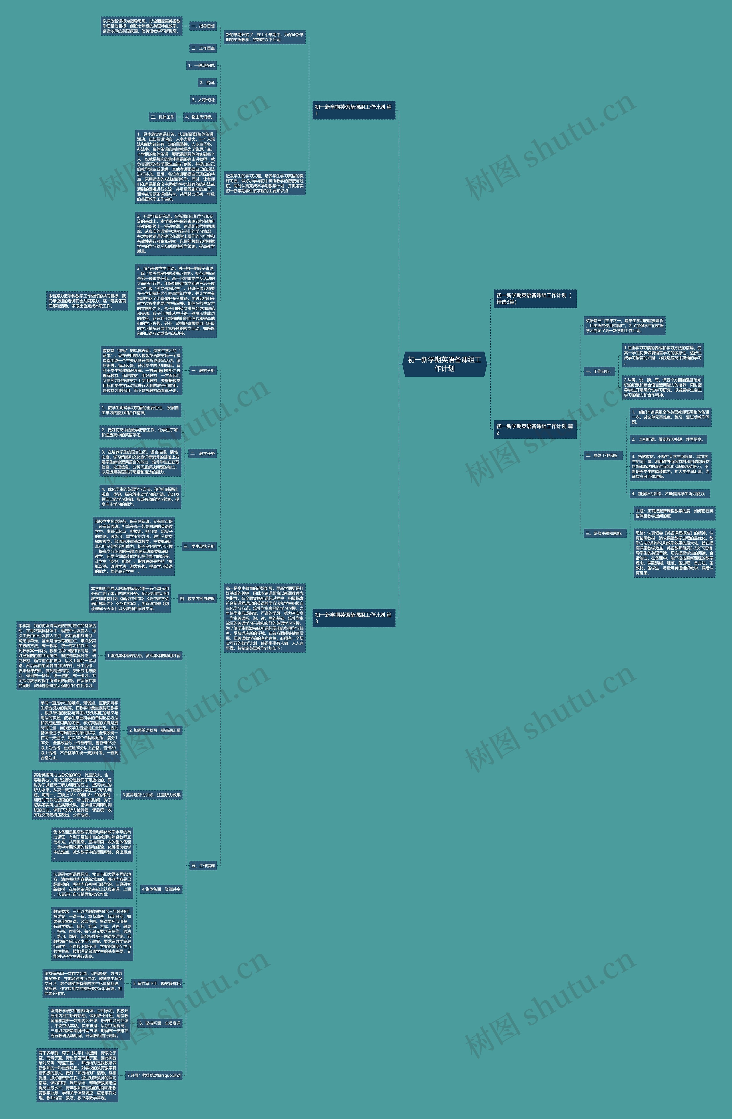 初一新学期英语备课组工作计划 初一新学期英语备课组工作计划