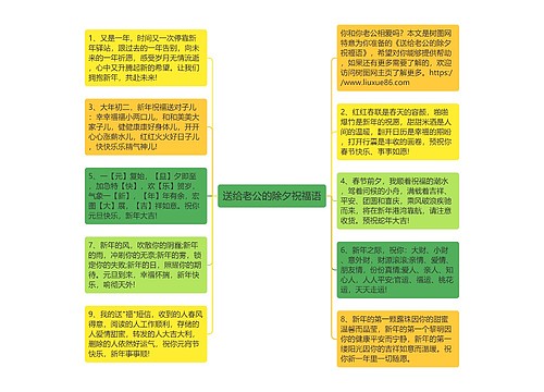 送给老公的除夕祝福语思维导图