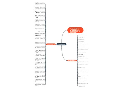 给小孩的新年祝福语思维导图