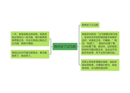 我学会了过马路