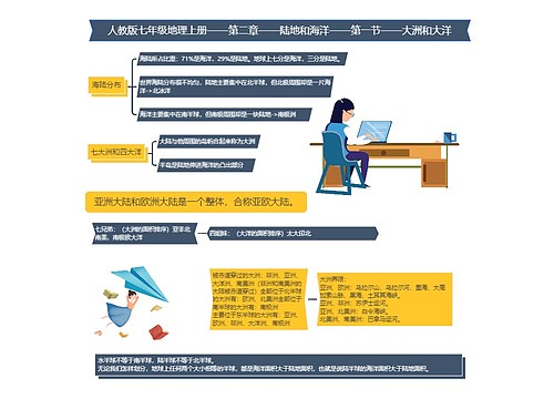 地理七年级上册大洲和大洋课堂笔记