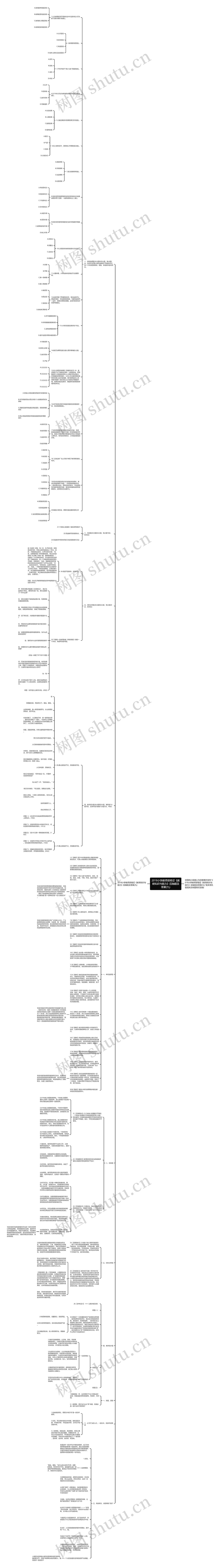 2018小学教师资格证《教育知识与能力》压轴题及答案(九)思维导图