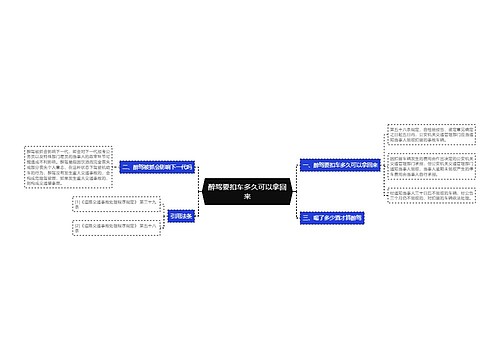 醉驾要扣车多久可以拿回来