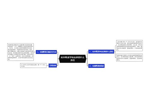 校外欺凌学校应承担什么责任